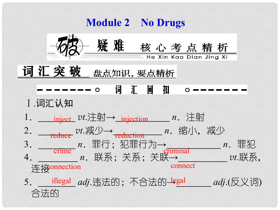 高考英語總復習 Book 2 板塊三 Modules 2 No Drugs課件 外研版_第1頁