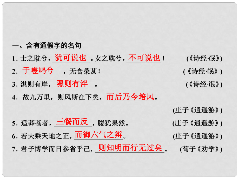 山東省高考語文大一輪復(fù)習(xí)講義 小題抓分天天練 第7天課件 魯人版_第1頁