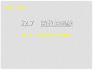 山東省冠縣武訓高級中學高考數(shù)學 第二章2.7 函數(shù)的圖象復習課件