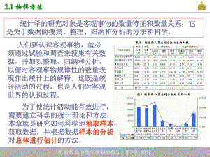 高中數(shù)學(xué) 抽樣方法