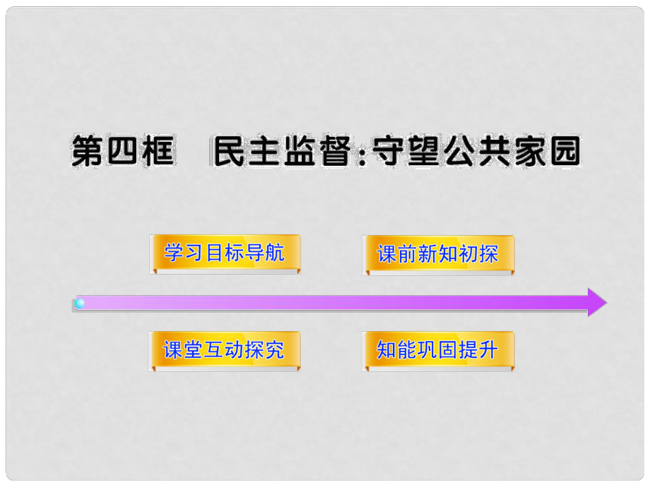 高中政治 124《民主監(jiān)督：守望公共家園》學(xué)習(xí)方略課件 新人教版必修2_第1頁