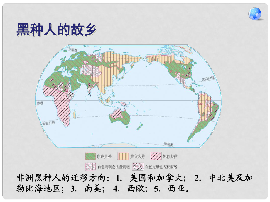 七年級地理下冊第八章第三節撒哈拉以南的非洲課件新人教版