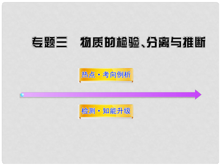 江西省萍乡市芦溪县宣风镇中学中考化学 专题3 物质的检验、分离与推断复习课件 新人教版_第1页