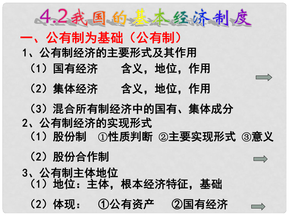 江蘇省贛榆縣海頭高級中學高三政治242我國的基本經濟制度課件