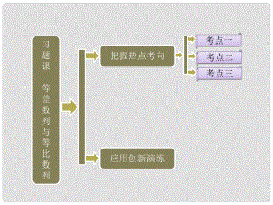 高中數(shù)學 第一部分 習題課 等差數(shù)列與等比數(shù)列課件 蘇教版必修5