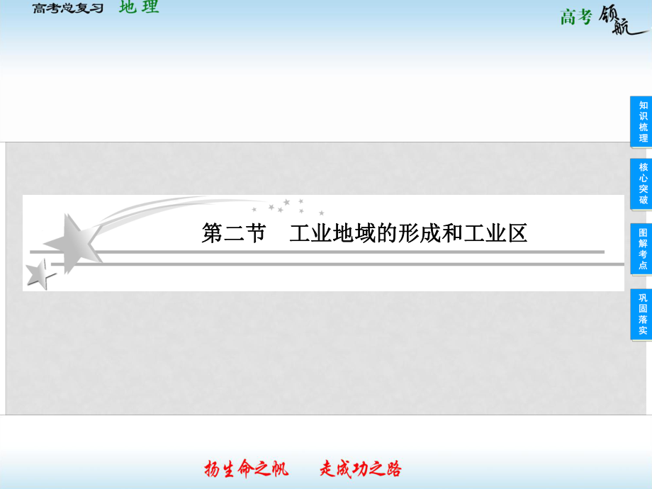 高考地理二輪復(fù)習(xí) 242 工業(yè)地域的形成和工業(yè)區(qū)課件 新人教版_第1頁