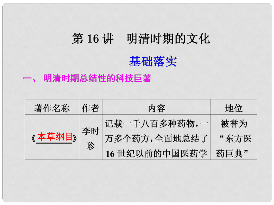 高考歷史大一輪復習講義 第五單元 第16講 明清時期的文化課件 大綱人教版_第1頁