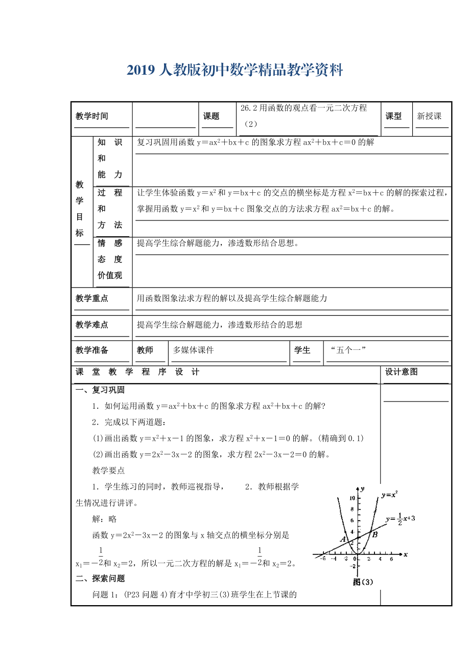 人教版 小學(xué)9年級 數(shù)學(xué)上冊 教案22.2 二次函數(shù)與一元二次方程2_第1頁