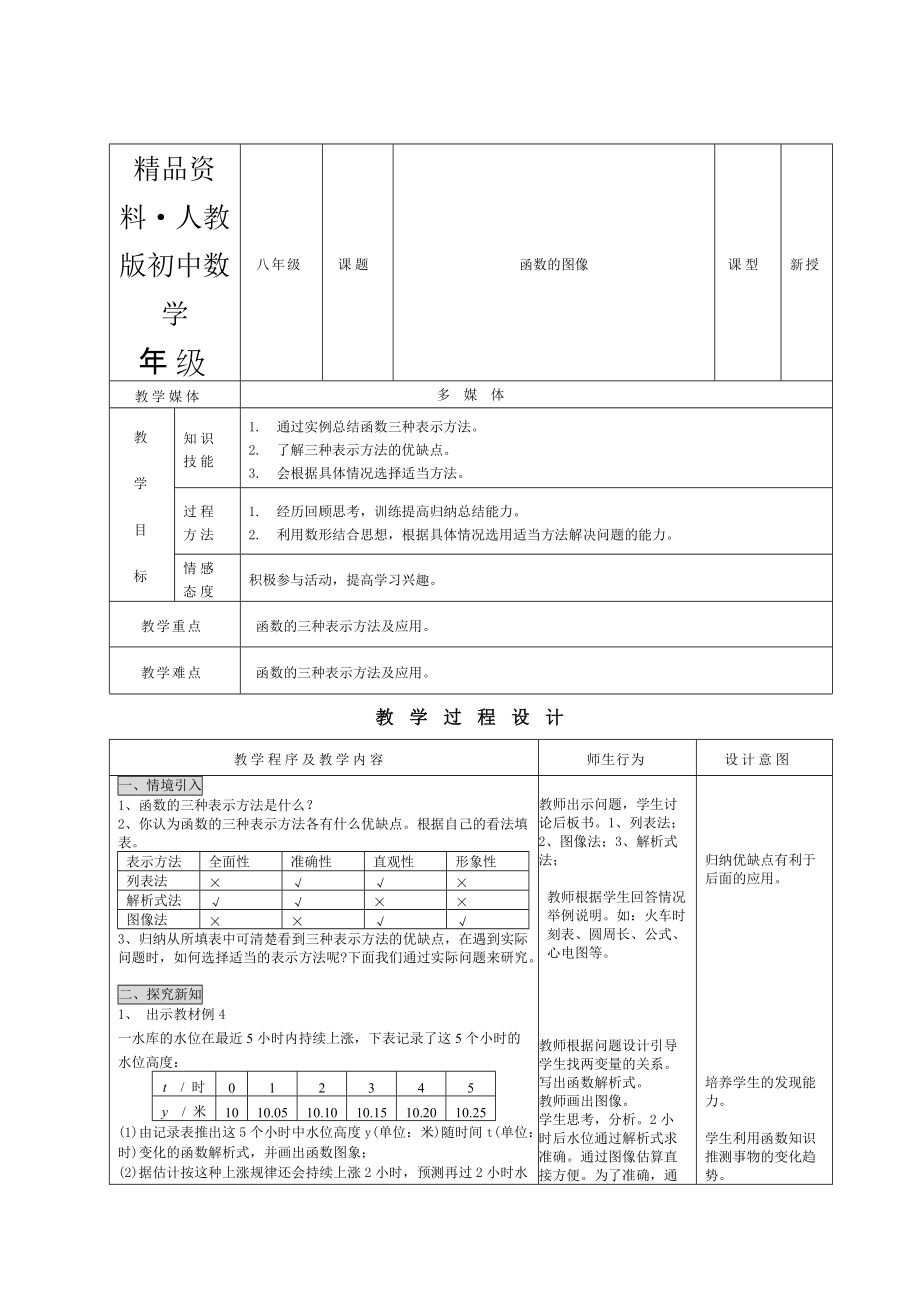 人教版 小学8年级 数学上册 函数的图象3_第1页