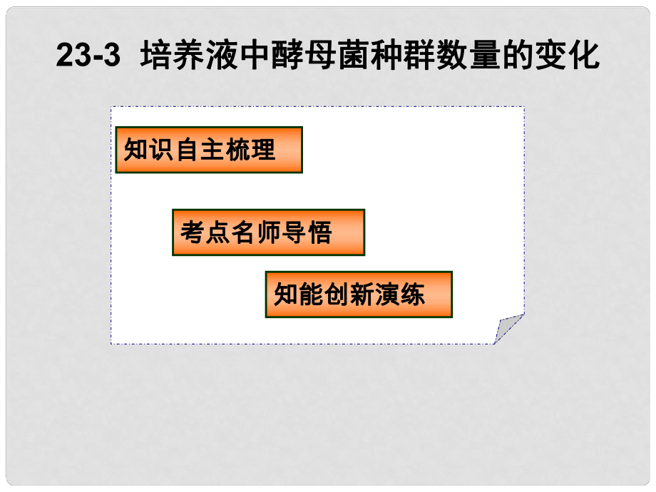 高三生物3年高考2年模擬 233 培養(yǎng)液中酵母菌種群數(shù)量的變化課件_第1頁(yè)