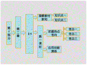 高中數(shù)學(xué) 第1部分 第二章 §5 第一課時(shí) 離散型隨機(jī)變量的均值課件 北師大版選修23