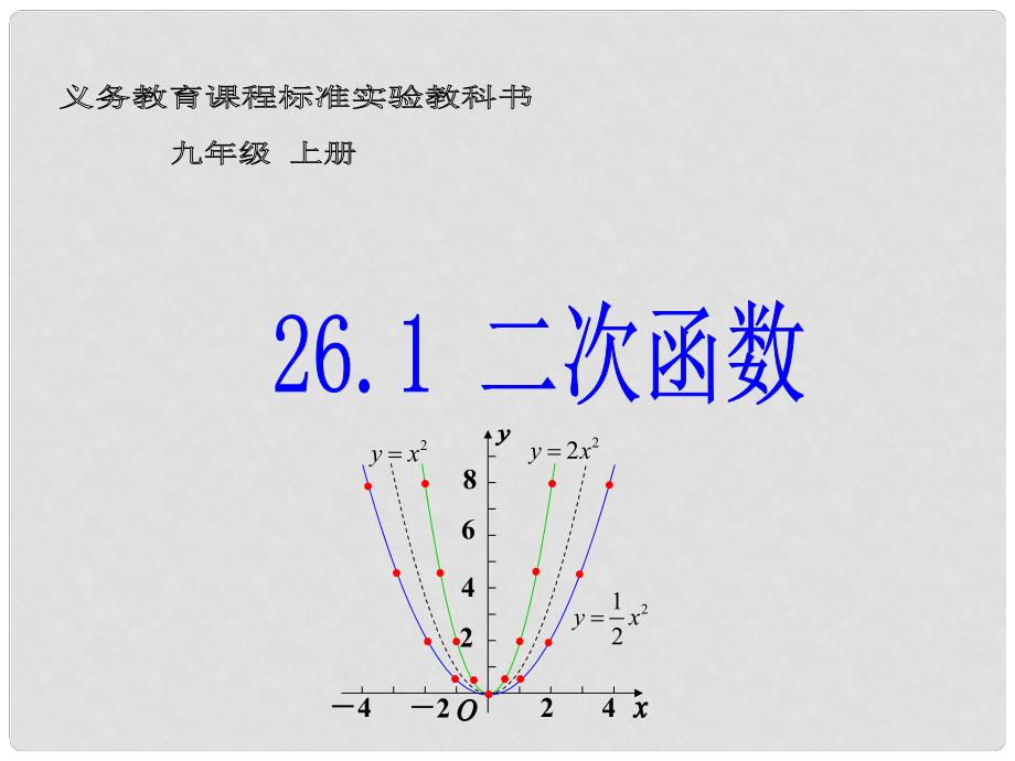 廣東省羅定市黎少中學(xué)九年級(jí)數(shù)學(xué)下冊(cè) 二次函數(shù)圖象課件（3） 新人教版_第1頁