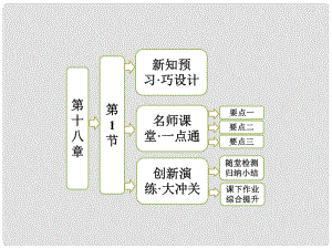 高中物理 第十八章 第1節(jié) 電子的發(fā)現(xiàn)課件 新人教版選修35