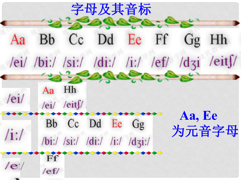 浙江省溫州市平陽縣鰲江鎮(zhèn)第三中學七年級英語上冊 Starter Unit 1 Good morning課件 （新版）人教新目標版_第1頁