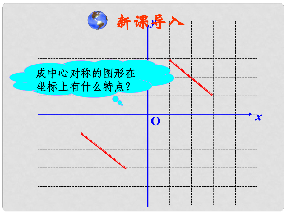 重庆市开县南雅初级中学九年级数学2323关于原点对称的点的坐标课件