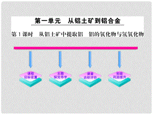 1011高中化學(xué) 3.1.1 從鋁土礦中提取鋁 鋁的氧化物與氫氧化物課時講練通課件 蘇教版必修1