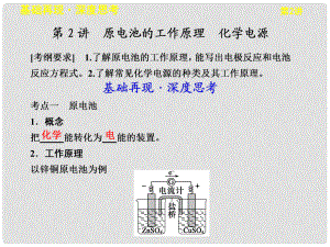 河南省通許縣麗星中學(xué)高考化學(xué) 原電池的工作原理　化學(xué)電源專題課件