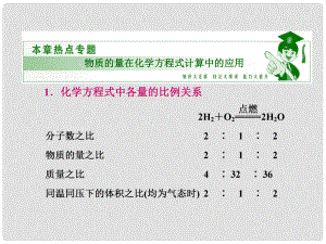 高考化學總復習 熱點專題 物質的量在化學方程式計算中的應用熱點專題課件 新人教版