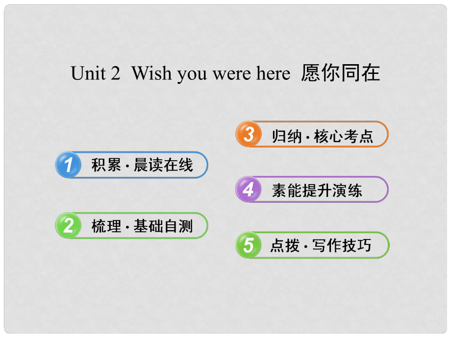 高中英語 Unit 2 Wish you were here課件 譯林牛津版必修2_第1頁