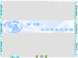 高中化學(xué) 專題1 第1單元 有機(jī)化學(xué)的發(fā)展與應(yīng)用課件 蘇教版選修5