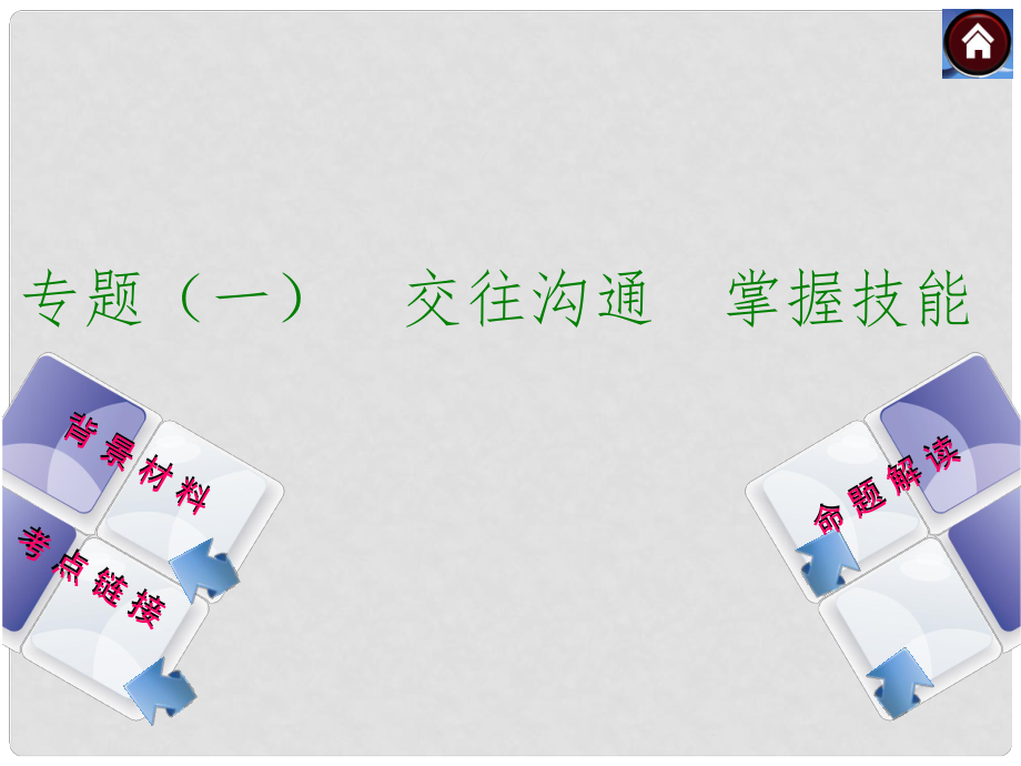 中考政治專題突破方案 專題一 交往溝通 掌握技能（命題材料+考點鏈接+命題解讀）課件 新人教版_第1頁