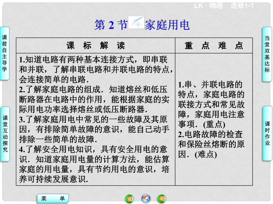 高中物理 第5章 第2節(jié) 家庭用電同步課件 魯科版選修11_第1頁(yè)