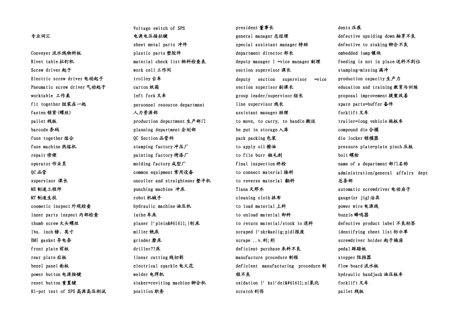 機械模具類的專業(yè)英語資料[共54頁]_第1頁