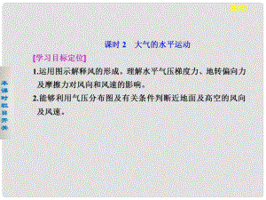 高中地理 第二章 第一節(jié) 冷熱不均引起大氣運動 課時2課件 新人教版必修1