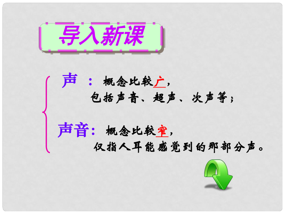 山東省鄒平縣實驗中學八年級物理上冊 1.5《聲的利用》課件 新人教版_第1頁