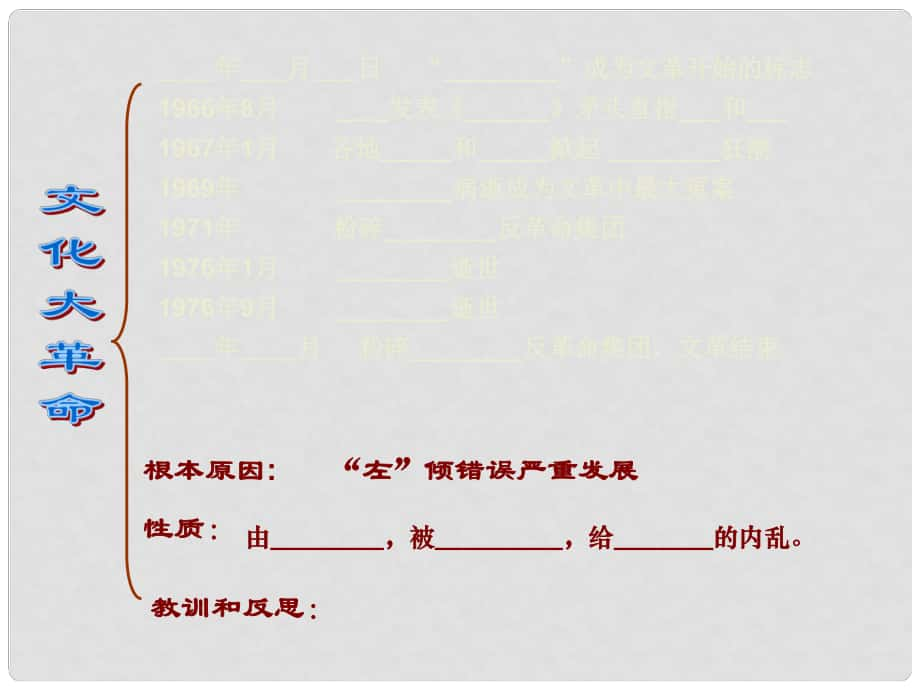 湖北省鐘祥市石牌鎮(zhèn)初級(jí)中學(xué)八年級(jí)歷史上冊(cè)《鑄起共和國鋼鐵長城》課件 新人教版_第1頁