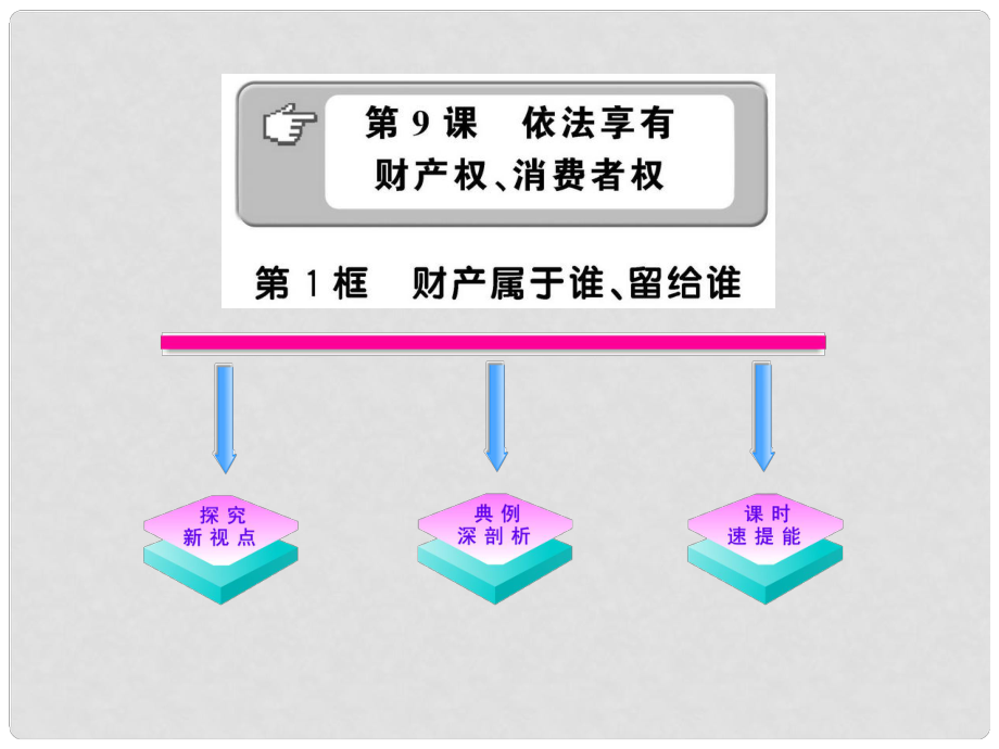 20011版八年級政治上冊 財產(chǎn)屬于誰、留給誰課件 人民版_第1頁