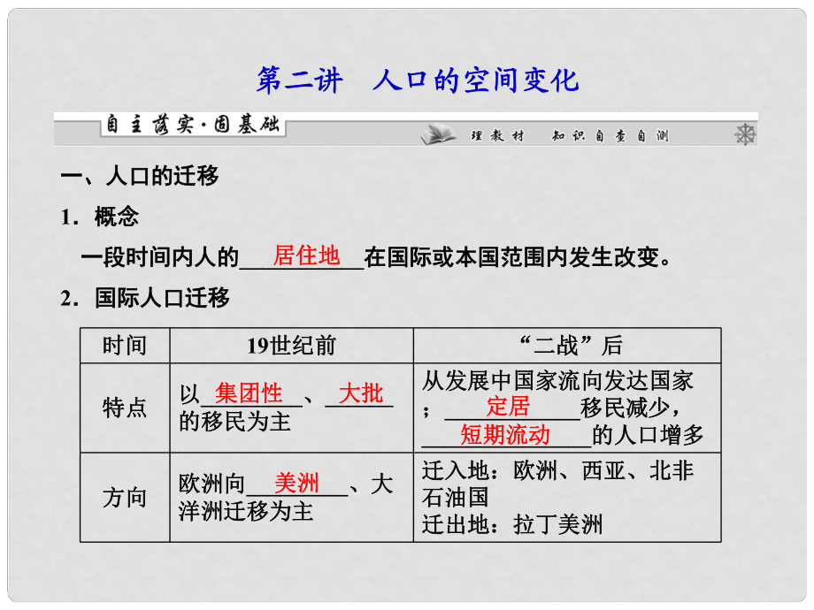 高考地理一輪復(fù)習(xí) 第1章第2講 人口的空間變化課件 新人教版必修2_第1頁