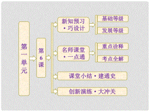 高中歷史 第一單元 第6課 中國(guó)古代的科學(xué)技術(shù)課件 岳麓版必修3