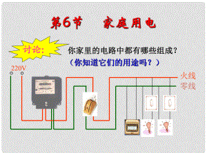 浙江省杭州市綠城育華中學(xué)九年級物理《第六節(jié) 家庭用電》課件 浙教版