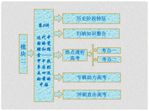 高考?xì)v史二輪復(fù)習(xí) 模塊二 中國近現(xiàn)代文明 第5講 近代中國的覺醒和探索 甲午戰(zhàn)爭后到五四運(yùn)動前的中國課件