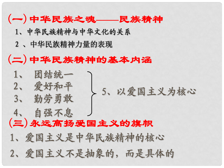 江蘇省連云港市灌云縣四隊中學高中政治 弘揚民族精神課件 新人教版必修必修3_第1頁