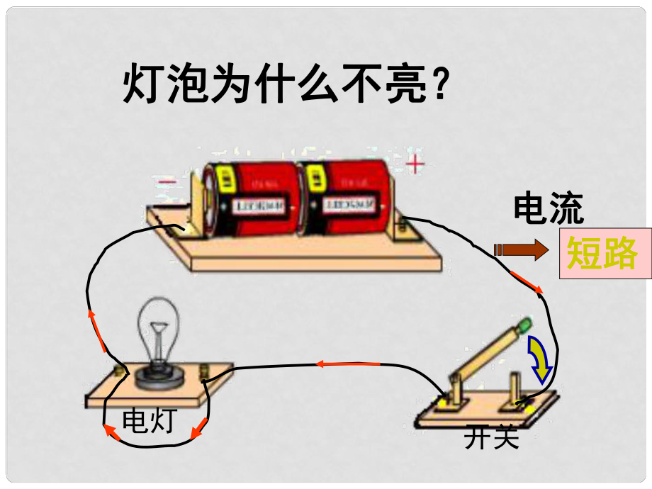 廣東省深圳市寶安區(qū)海旺中學(xué)八年級科學(xué)上冊 4.1 電路圖課件（2） 浙教版_第1頁