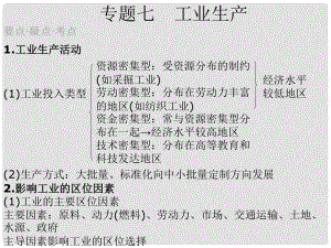 湖南省高中地理 專題七工業(yè)生產(chǎn)課件