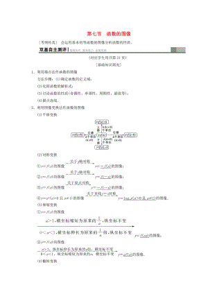 高考數(shù)學(xué) 一輪復(fù)習(xí)學(xué)案訓(xùn)練課件北師大版文科： 第2章 函數(shù)、導(dǎo)數(shù)及其應(yīng)用 第7節(jié) 函數(shù)的圖像學(xué)案 文 北師大版