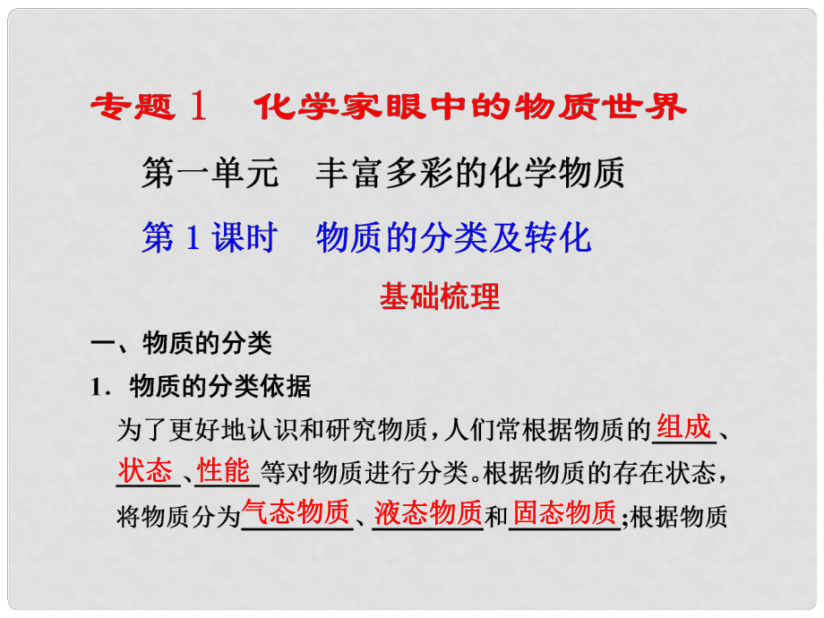 河北省行唐縣高一化學 專題1 第一單元 豐富多彩的化學物質 第1課時 蘇教版_第1頁