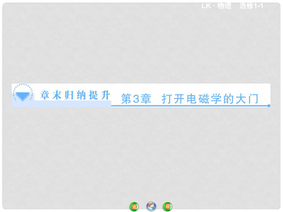 高中物理 第3章 打開電磁學的大門章末歸納提升課件 魯科版選修11_第1頁