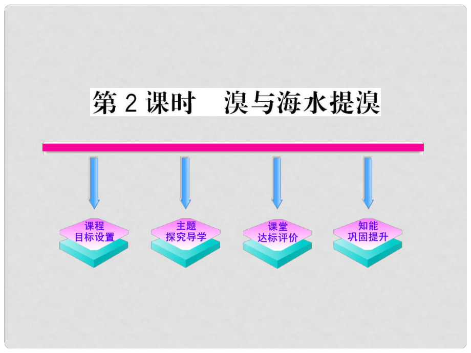 1011高中化學 3.4.2 海水中的元素課時講練通課件 魯科版必修1_第1頁