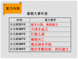 廣東省珠海市金海岸中學(xué)七年級(jí)歷史上冊(cè)《第12課 大一統(tǒng)的漢朝》課件2 新人教版