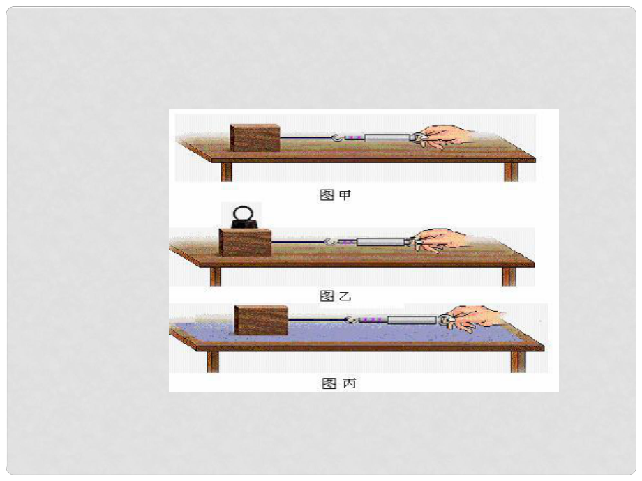 山東省日照市東港區(qū)三莊鎮(zhèn)中心初中九年級(jí)物理上冊《摩擦力》課件 新人教版_第1頁