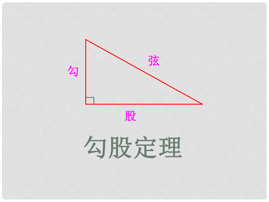 安徽省阜南縣三塔中學(xué)八年級數(shù)學(xué)下冊《勾股定理2》課件 滬科版_第1頁