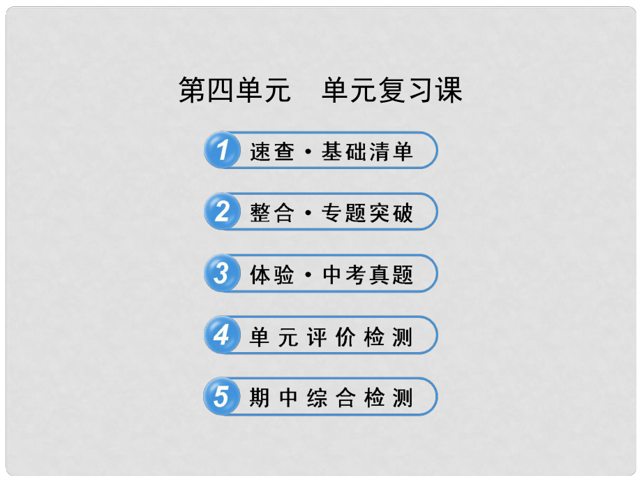 八年級化學全冊 第四單元 我們周圍的空氣單元復習課課件 魯教版五四制_第1頁