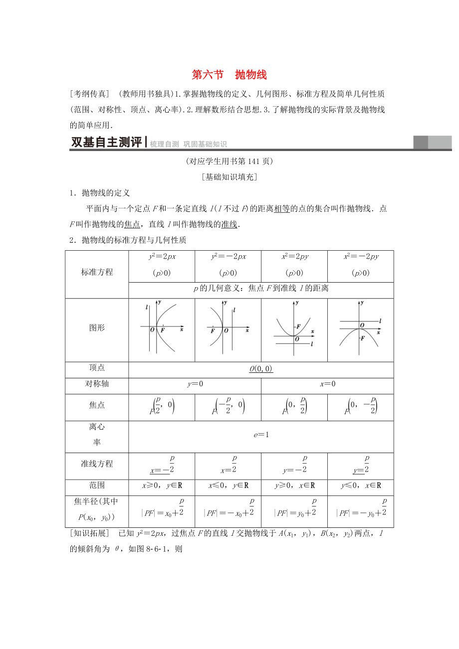 高考數(shù)學(xué) 一輪復(fù)習(xí)學(xué)案訓(xùn)練課件北師大版理科： 第8章 平面解析幾何 第6節(jié) 拋物線學(xué)案 理 北師大版_第1頁