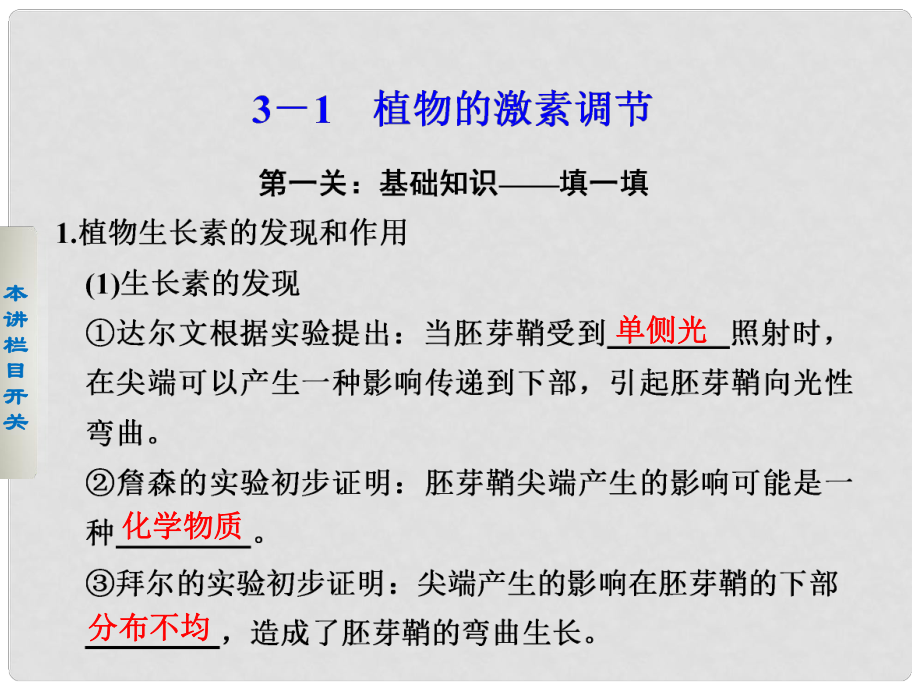 高考生物二輪 第二篇 31植物的激素調(diào)節(jié)課件_第1頁