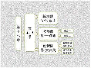 高中物理 第十七章 第4、5節(jié) 概率波 不確定性關(guān)系課件 新人教版選修35