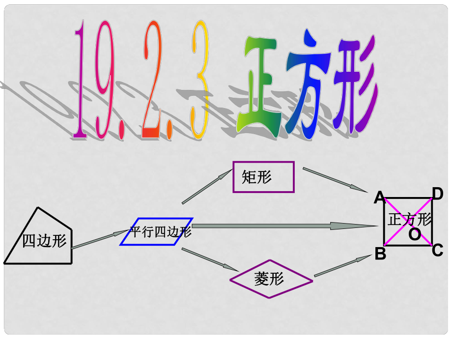 甘肃省民勤县第五中学八年级数学下册 正方形课件 新人教版_第1页